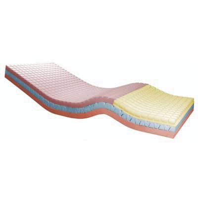 Adjustable mattress